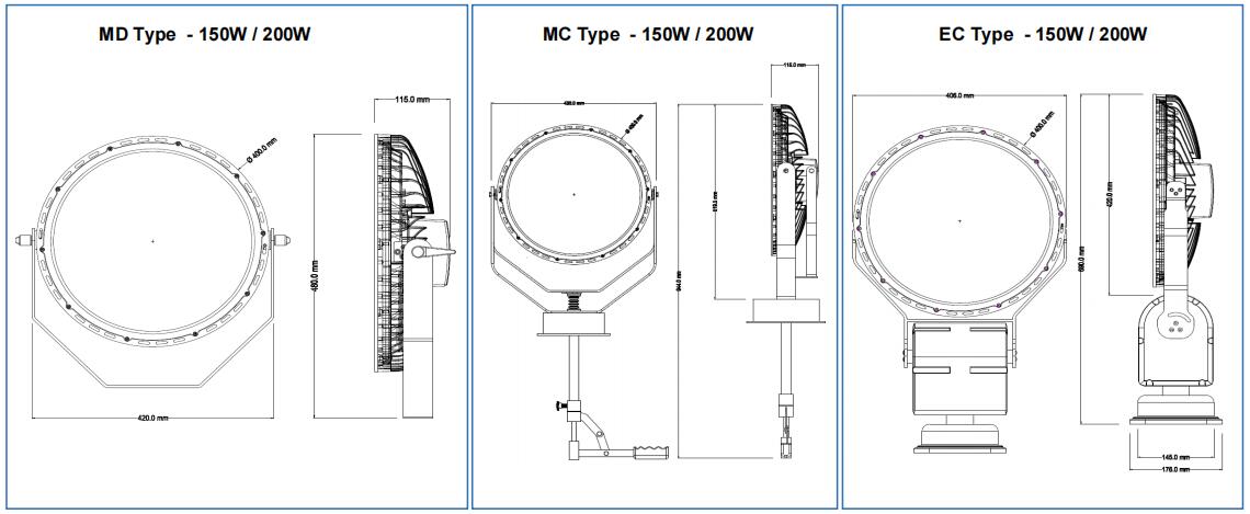 200W 8HM