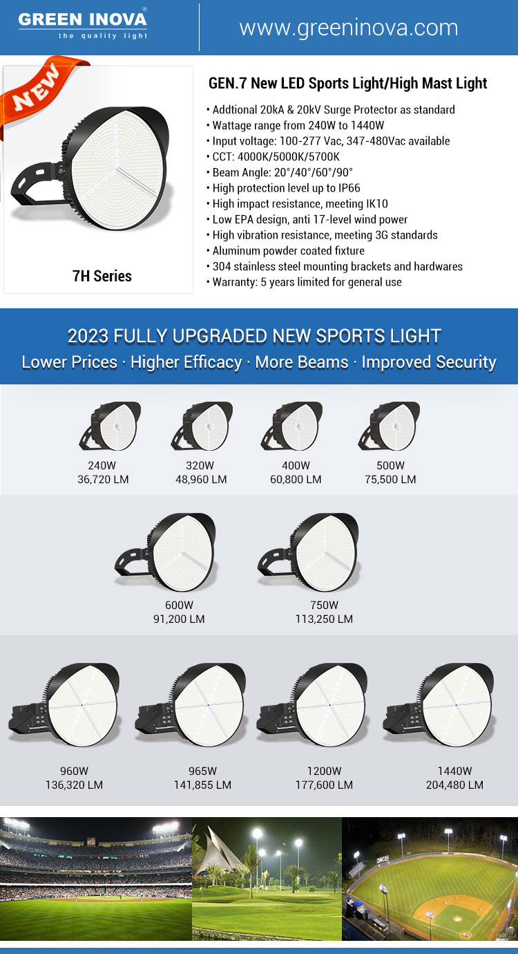 7th Gen. LED Stadium Light-Green Inova