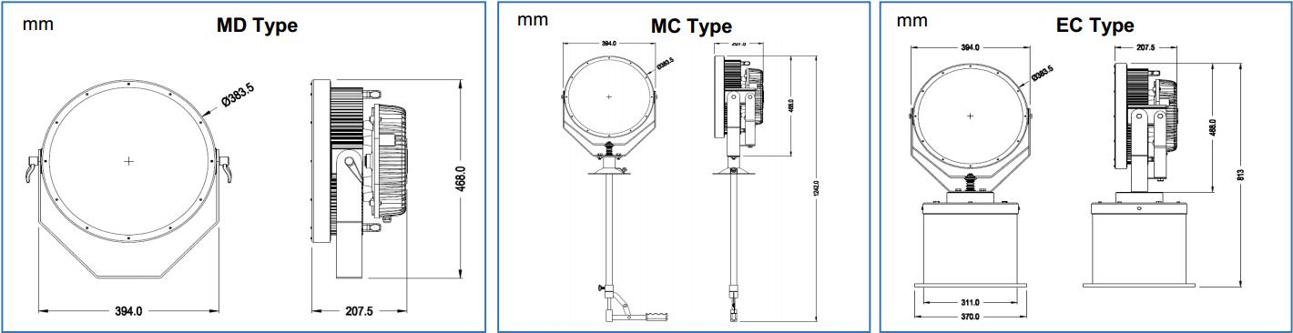 Dimension for LED Searching Light