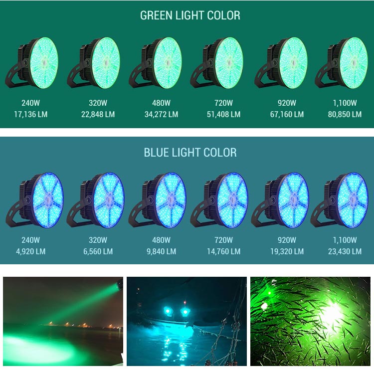 Fish Attracting LED Lights/LED Fishing Boat Lighting