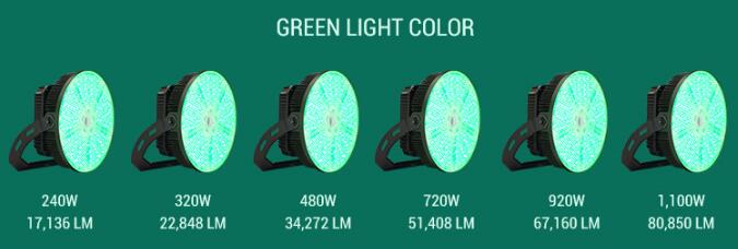 480W Green LED Fishing Lights LED Pier Light