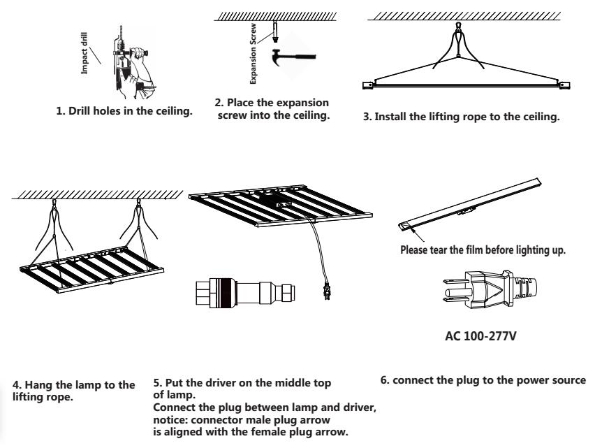 LED Grow Light Installation