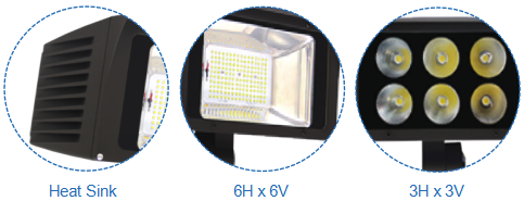 LED flood light Green Inova