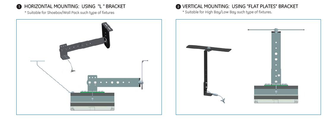 LED-retrofit-kits-mounting