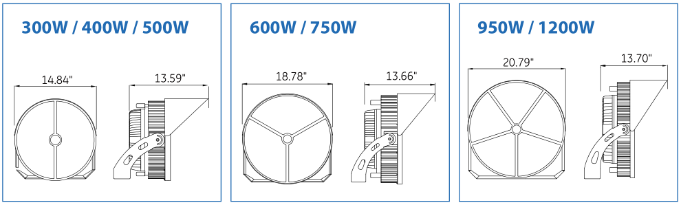 LED stadium light dimension