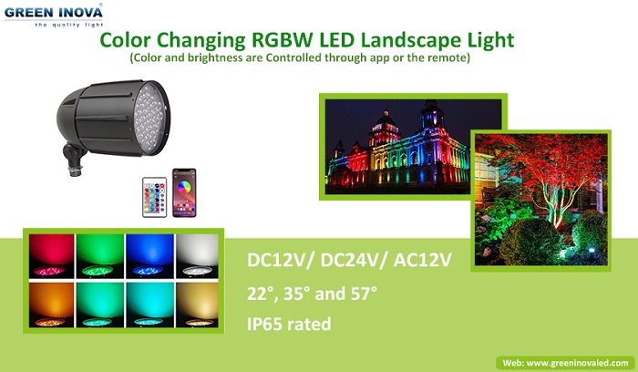 What is RGBW LED Lighting?