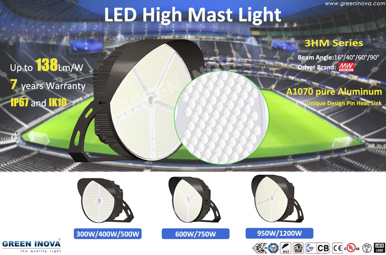 CAN I USE MY EXISTING POLES TO REPLACE METAL HALIDE FITTINGS WITH LED LIGHTING ON A SPORTS FIELD?