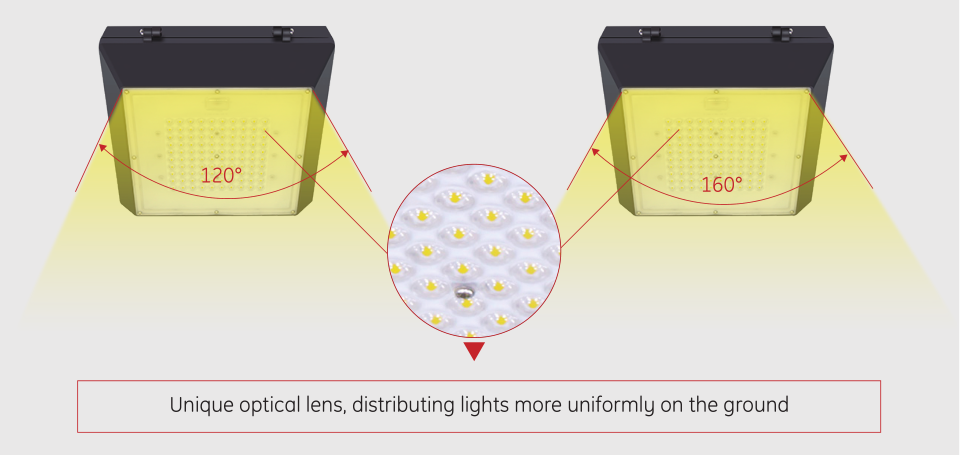 canopy light beam angle